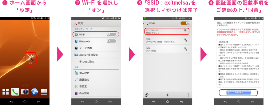 Androidの場合